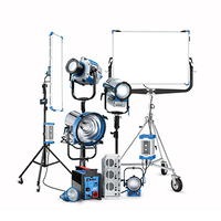 Universal Product Style