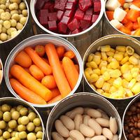 Universal Product Style