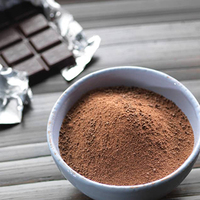 Universal Product Style